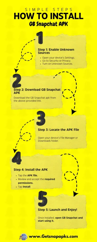 GB Snapchat APk Infographics