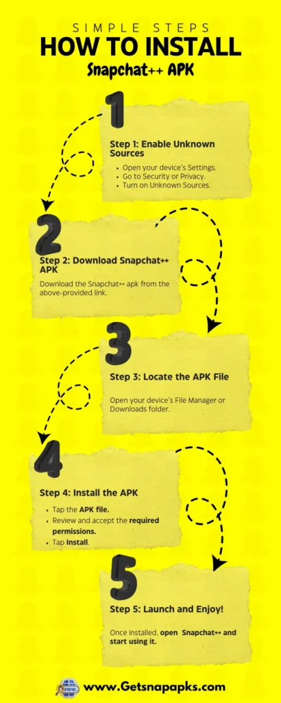 Snapchat++ APk Infographics